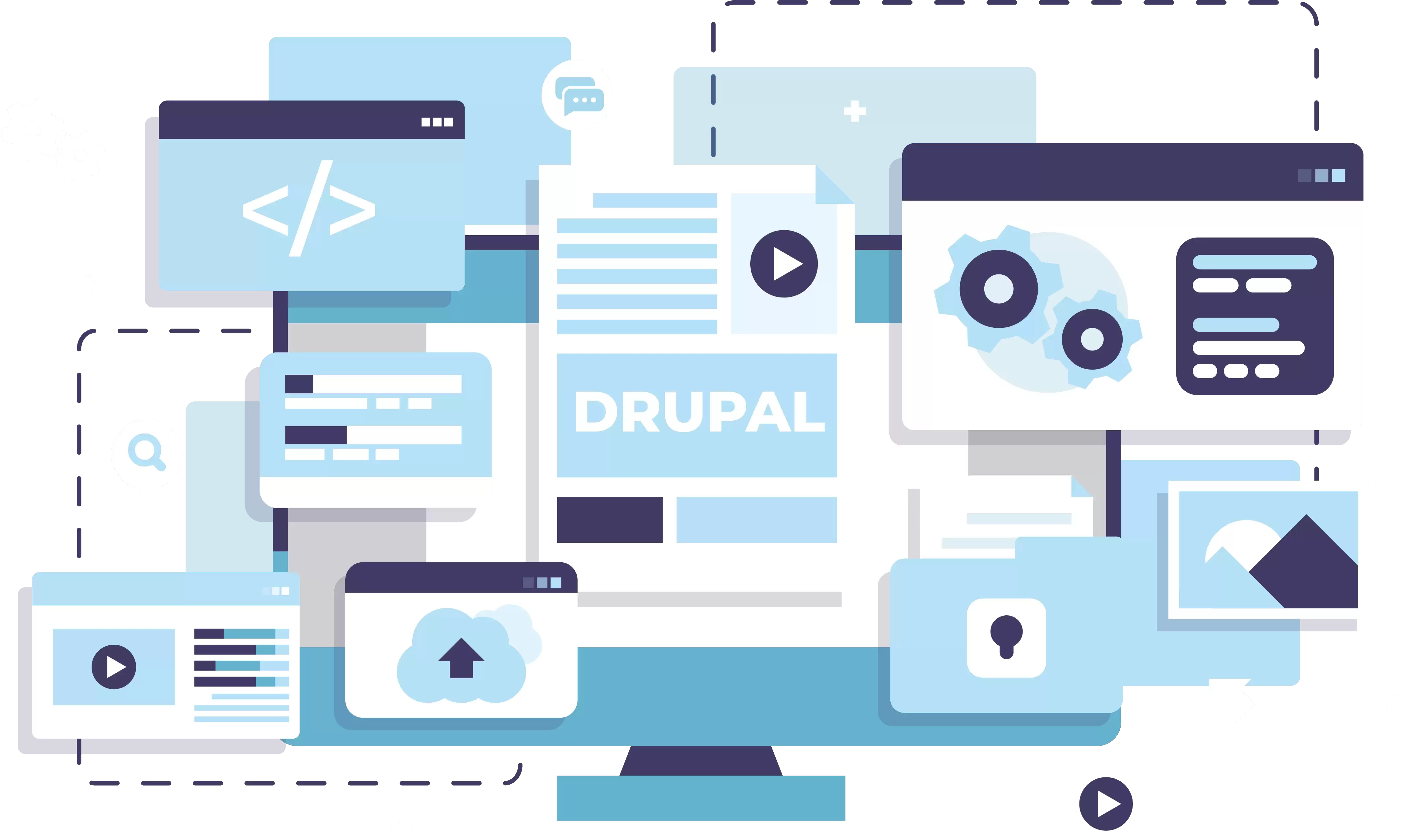 drupal