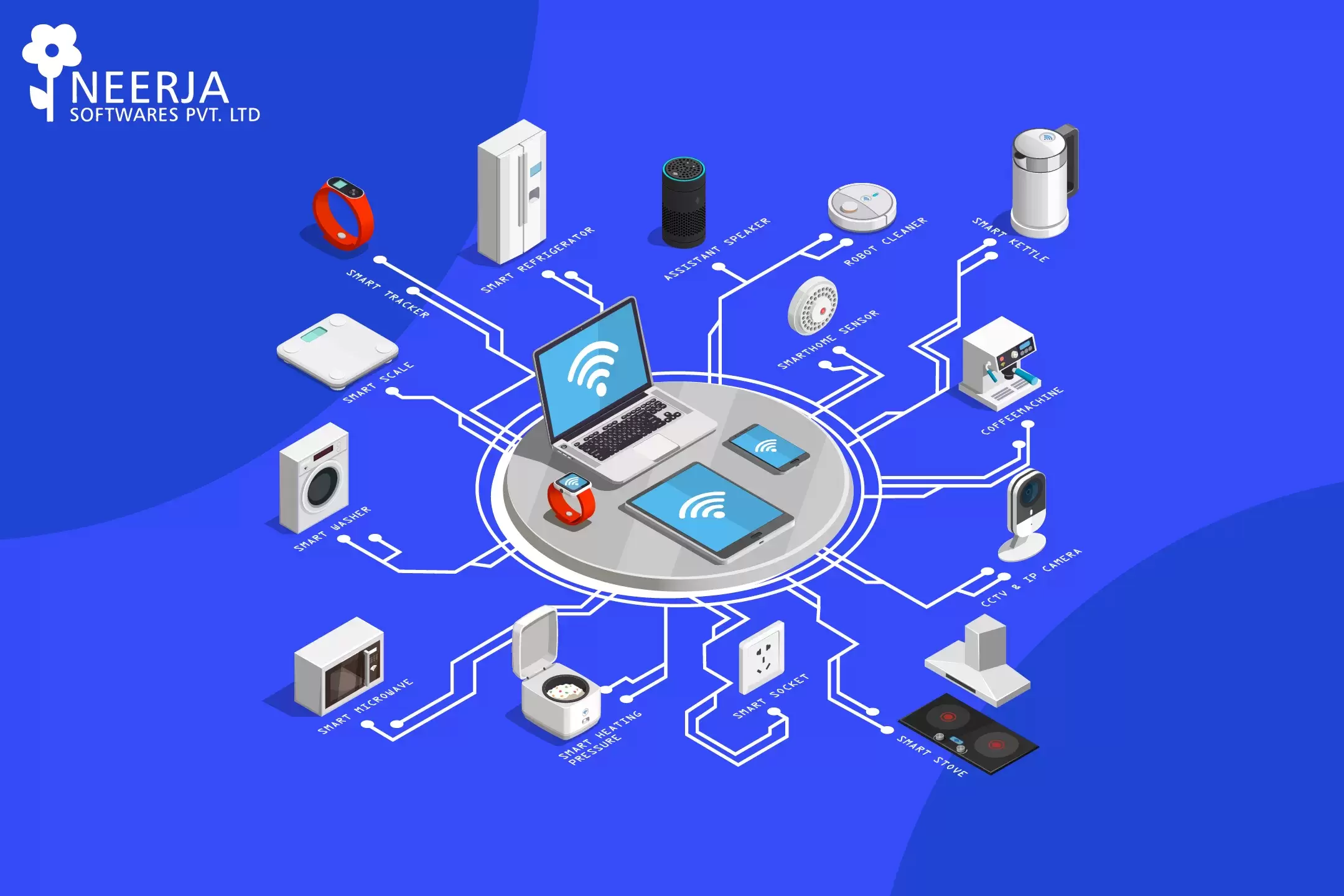 What Are The Major Components of IoT